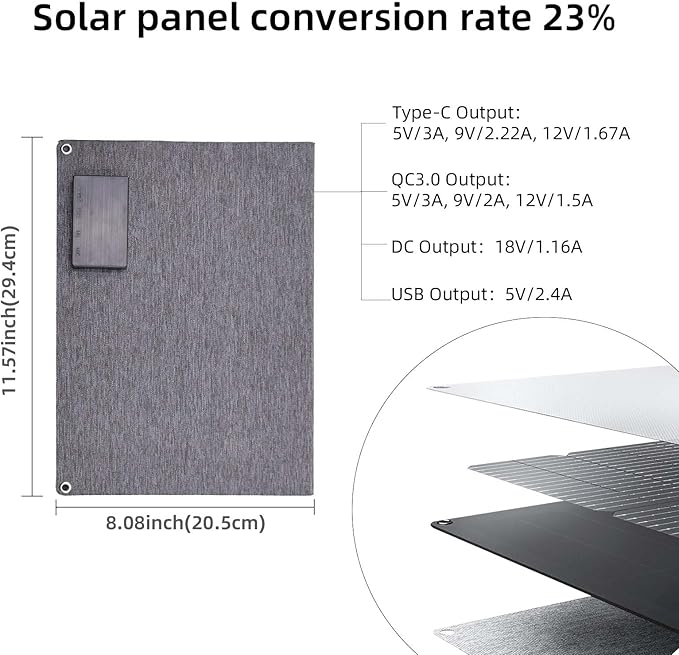 30W Portable Solar Panel for Camping, Foldable 23% High-Efficiency Charger with USB-C/USB-A/DC Outputs Waterproof Design for RV, Backpacking & Off-Gri