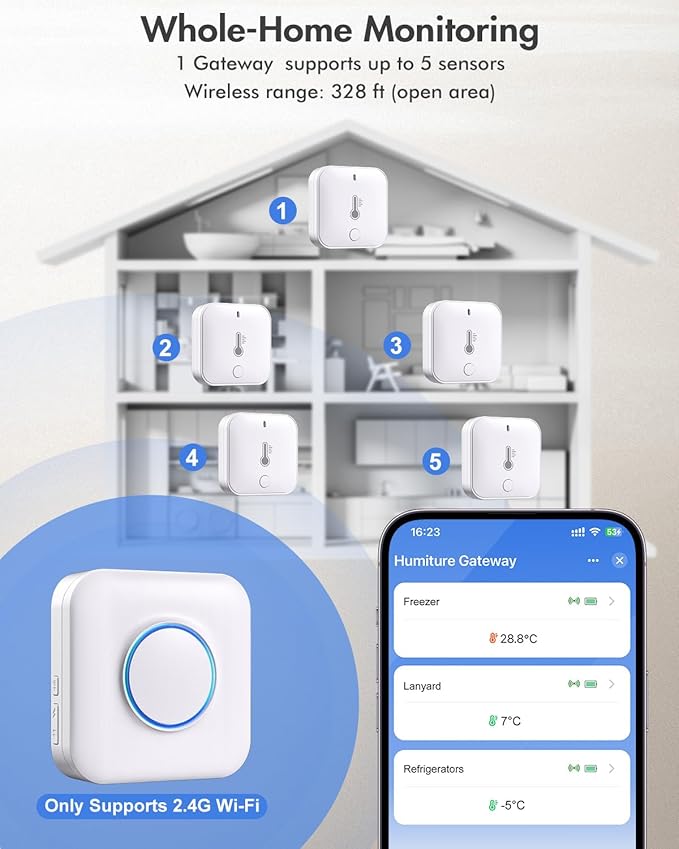 WiFi Refrigerator Thermometer with Alarm, Freezer Alarm with App Notifications, Digital Fridge Thermometer with Loud 90dB, 2 Remote Wireless Temperature Sensors for Home Kitchen Fridge Fish Tank