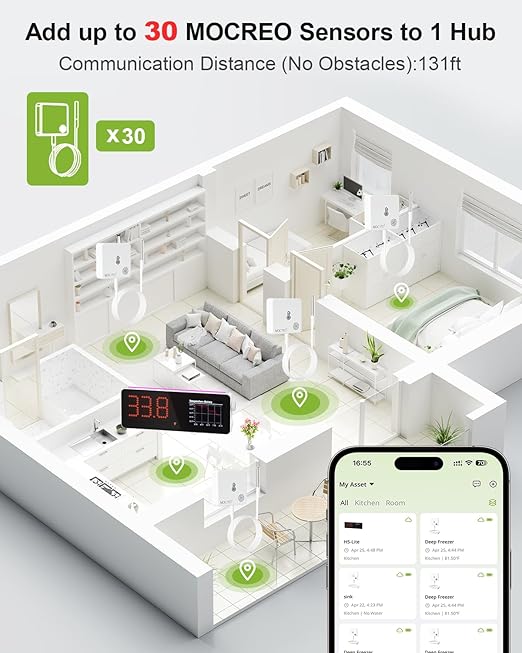 WiFi Freezer Thermometer Alarm with Digital Monitor Hub, App and Email Alerts, 2-Year Data Export, 2 Remote Temperature Sensors for Refrigerator, Fridge, Freezer