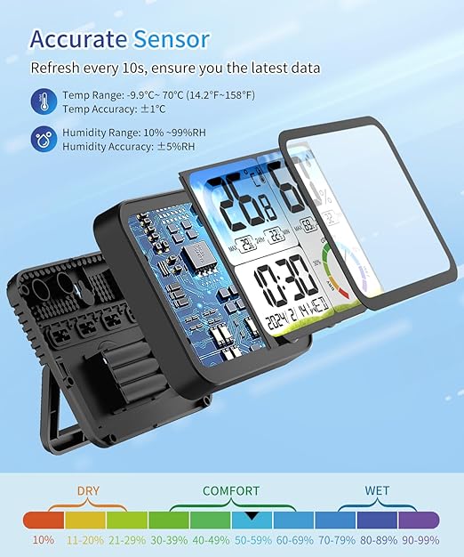 VOCOO Digital Indoor Room Thermometer - 5.8'' Extra Large Display Temperature Humidity Sensor with Accurate Temp Humidity Gauge Monitor, Calibration, Max & Min Records, Comfort, Backlit, Date & Clock
