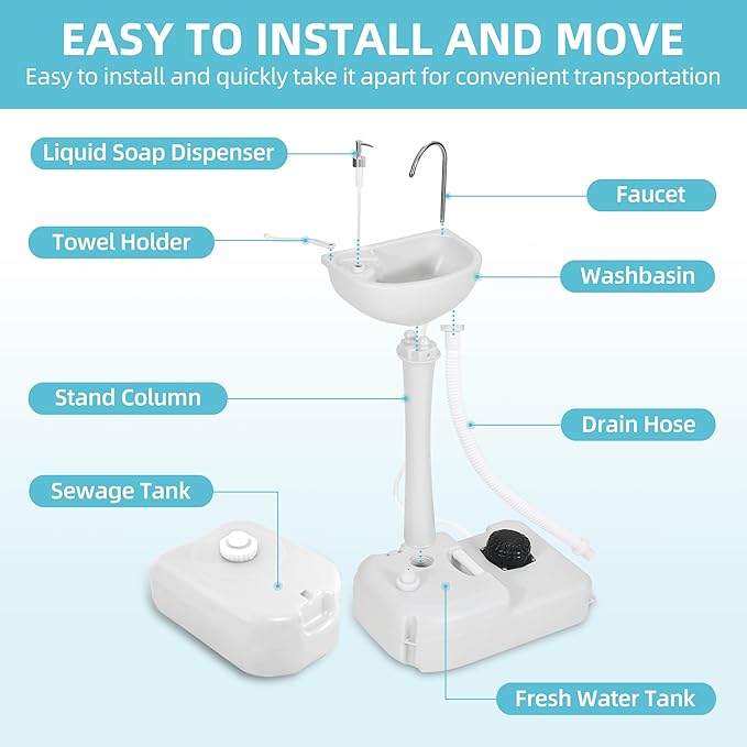YITAMOTOR Portable Sink 17L Camping Hand Washing Station with 24L Sewage Tank, Wheels, Soap Dispenser, Towel Holder, for Garden, Gather, Worksite, Outdoor, Travel, Boat