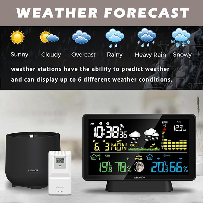 Weather Station with Rain Gauge, Home Weather Stations Wireless Indoor Outdoor with Rain Gauge, Thermometer, Barometric Pressure, Humidity Monitor, Atomic Clock, Digital Weather Forecast and Alerts