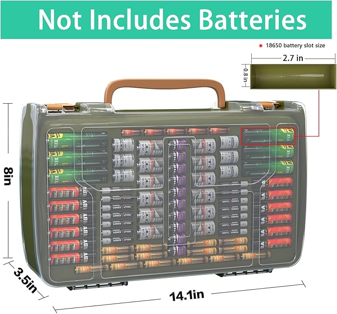 Large Capacity 269 Battery Organizer Storage Case with Tester, Double-Side Battery Holder Container for AA AAA AAAA C D 9V Lithium 3V CR123 CR2032 CR1632 18650 Batteries(Box Only) (Green)