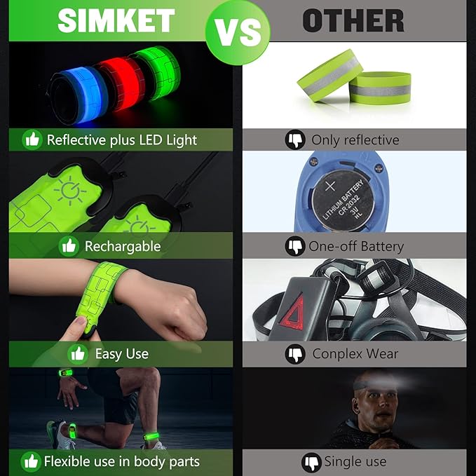 Simket LED Armband Rechargeable for Running(2 Pack), Running Lights for Runners, Running Lights, High Visibility Reflective Running Gear Adjustable Light Up Arm Bands for Men Women Kids