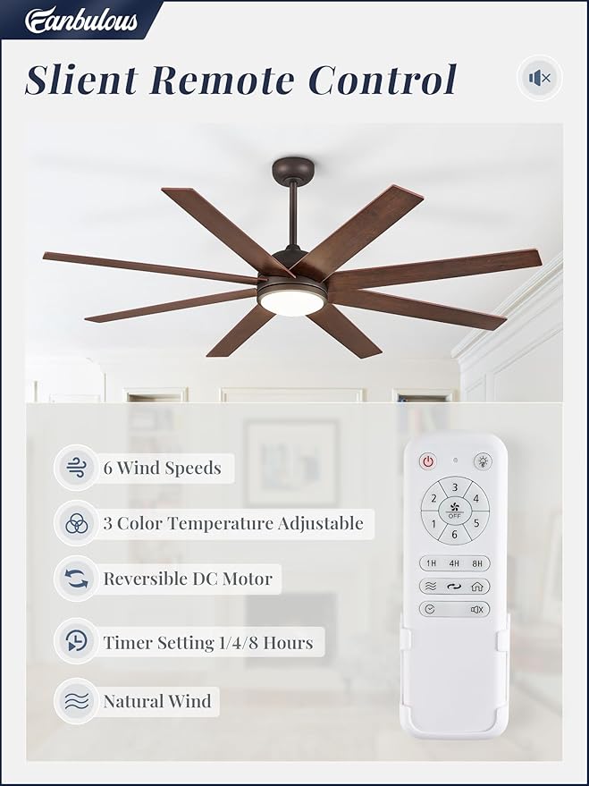 65 Inch Ceiling Fans with Lights and Remote, Walnut Indoor/Outdoor Ceiling Fan with Quiet Reversible DC Motor, 6 Speeds, 3CCT, 8 Blades Large Ceiling Fan for Living Room Bedroom Patio
