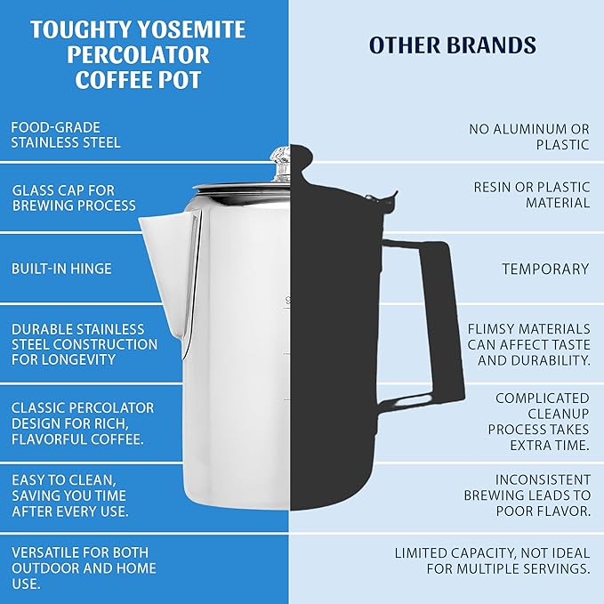 Toughty Yosemite Percolator Coffee Pot – Classic Coffee Percolator Stovetop for Camping & Home – Durable Stainless Steel - Gas, Electric & Induction Stoves – Old-Fashioned Style Pot – Silver – 9 Cups