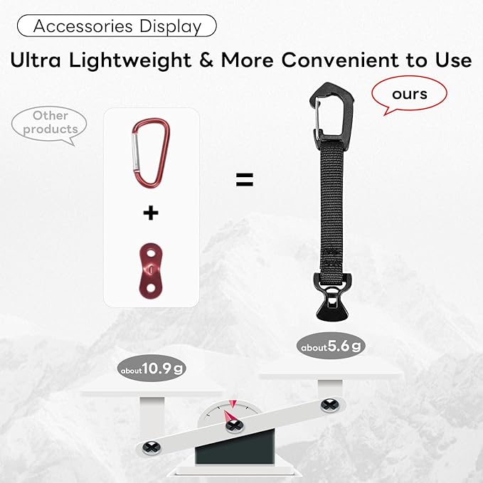 4 Pack Guy Lines-Ultralight Tent Cords with Locking Carabiner Clip, 2mm 100% Nylon Guylines Ropes for Outdoor Camping Tent Tarp,Climbing,Hiking Backpacking (Blue, 4M)