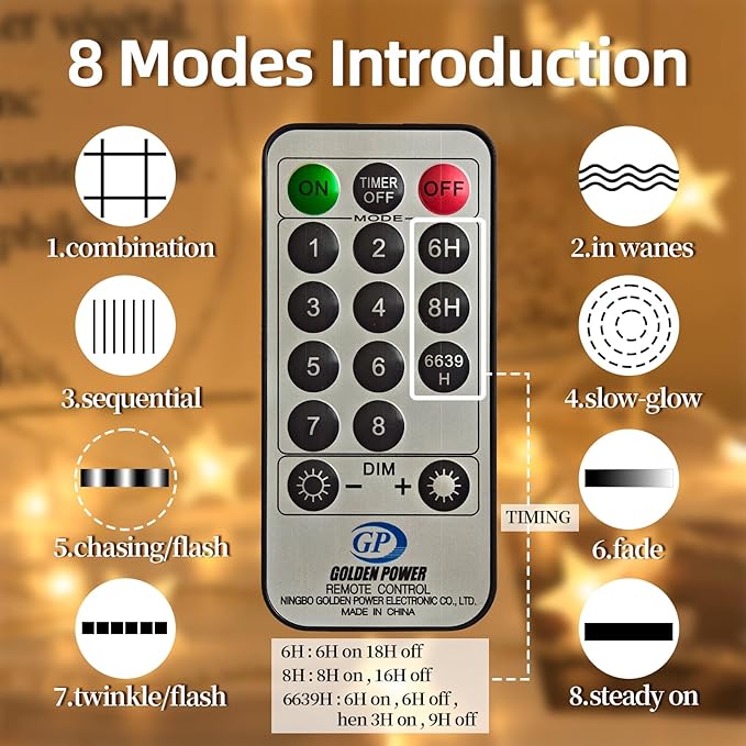 Crystal Globe & Star String Lights Plug in - 72 FT 160 LED Star Fairy String Lights with Remote Control Timer Waterproof Indoor Outdoor Hanging Globe Lights for Bedroom Wedding Party Patio Warm White