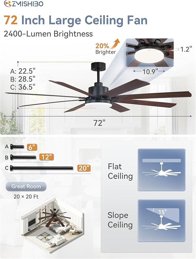72 Inch Large Ceiling Fan with Remote, Indoor/Outdoor Industrial Ceiling Fan with Large LED Panel, Quiet Reversible DC Motor, 6-Speed, 3CCT, Black Ceiling Fans with Light for Patio, Livingroom, Garage