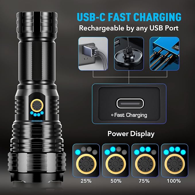 Sinvimes Rechargeable Flashlights High Lumens, 4000LM LED Powerful Super Bright Flash Light, 5 Mode Zoomable Tactical Flashlights High Powered, Waterproof Linternas Emergencies Lights for Home