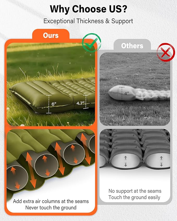 A2C Camping Sleeping Pad, Ultralight Inflatable Sleeping Pads with Built-in Foot Pump & Pillow, Compact Camping Mattress for Backpacking, Hiking, and Traveling