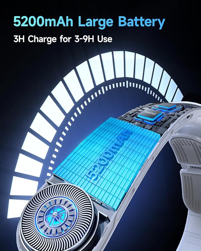 SWEETFULL Neck Fan, 3 Turbo Portable Fans with Neck Support, 4 Speed & LED Display, 5200mAh Rechargeable Personal Fan, Hand-Free Wearable Bladeless Cooler, Gift for Travel Birthday, Men, Women (White)