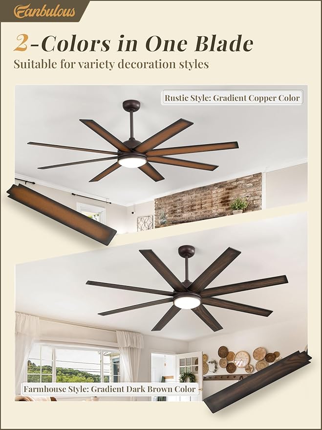 65 Inch Ceiling Fans with Lights and Remote, Bronze Indoor/Outdoor Ceiling Fan with Quiet Reversible DC Motor, 6 Speeds, 3CCT, 8 Blades Large Ceiling Fan for Living Room Bedroom Patio