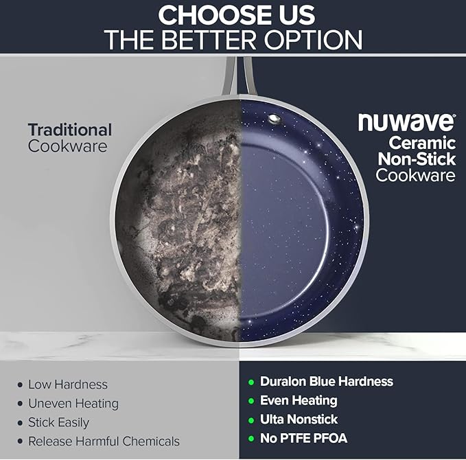 Nuwave Healthy Duralon Blue Ceramic Nonstick Coated 7pc Cookware Set, Scratch-Resistant Diamond Infused, PFAS Free, Induction Ready & Evenly Heats, Oven Safe, Tempered Glass Lids