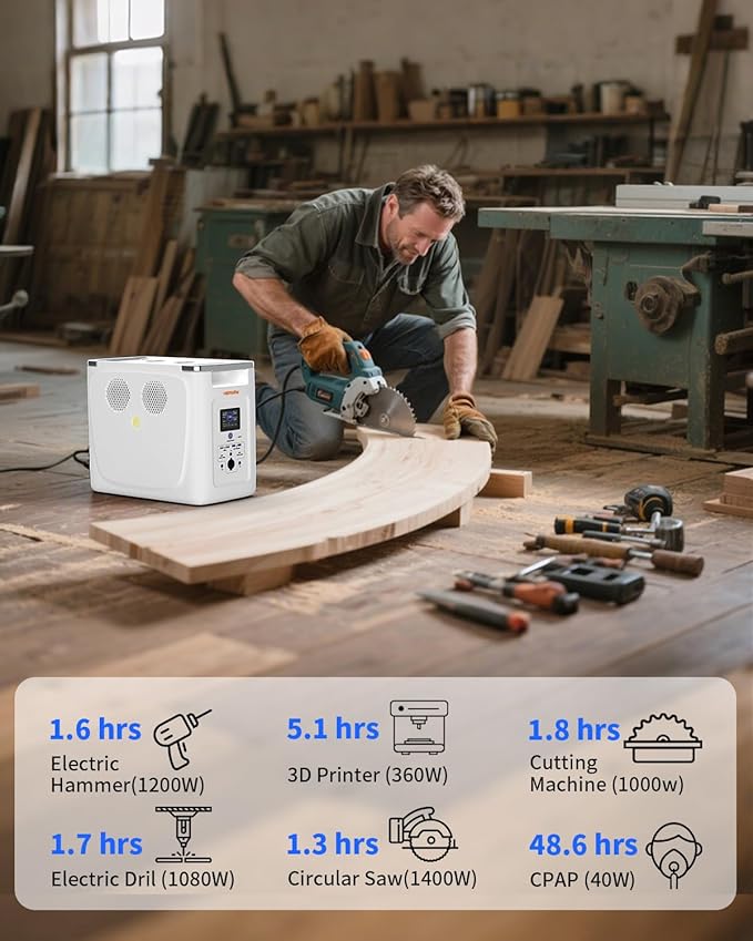 Expansion Battery Alpha 2000X,2048Wh LiFePO4 Extra Battery Pack for Portable Power Station Alpha 2000,15 Units In Parallel,Up To 32kwh Expandable Capacity for Outdoor RV Camping and Home Emergency