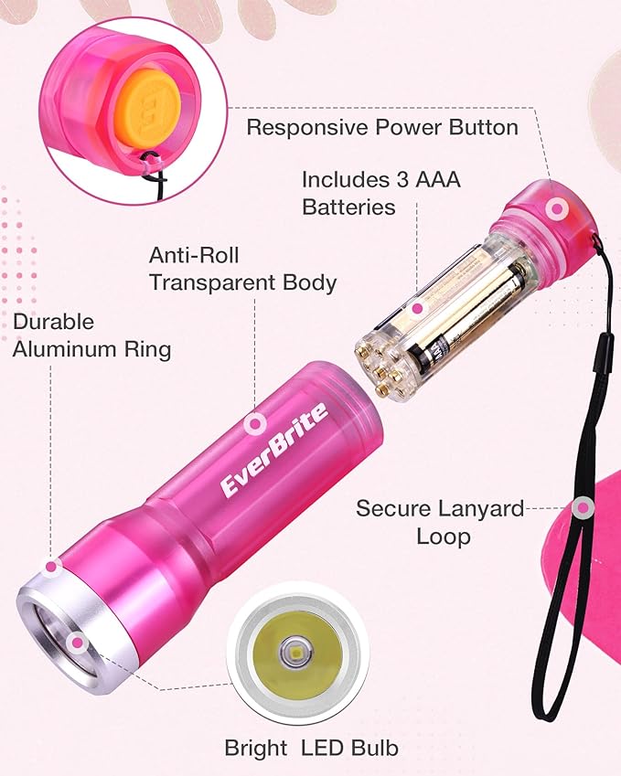 EverBrite Mini Flashlight, LED Flash Light with 3 Modes, 3 AAA Batteries Included, Water-Resistant Small Flashlight for Emergencies and Camping, Pink, 1 Pack