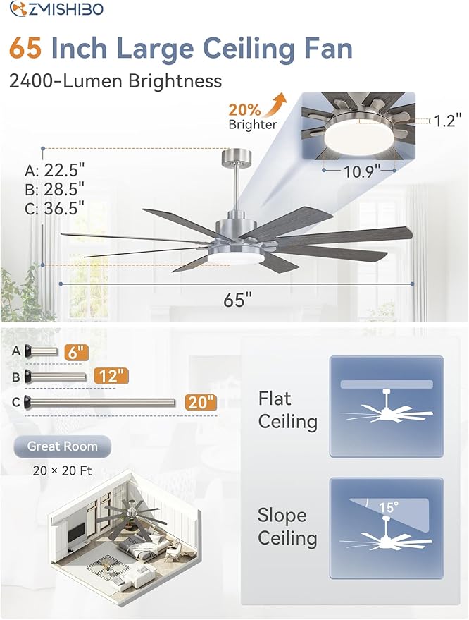 65 Inch Ceiling Fan with Light, Brushed Nickel Ceiling Fan with Large LED Panel, Quiet Reversible DC Motor, 6-Speeds, 3CCT, Indoor/Outdoor Ceiling Fans with Lights for Patio, Livingroom, Bedroom