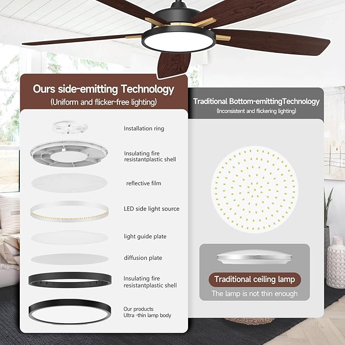 Roomratv Ceiling Fans with Lights,52 inch Smart Ceiling Fans with Dimmable LED Light Compatible with Google Home Alexa App Control(Black Gold