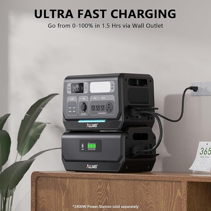 ALLWEI 2400W Portable Power Station and B200 PRO Expansion Battery, 4096Wh LiFePO4 Battery 4 AC Outlets Up to 2400W for Home, Outdoor Camping, RV, With 1500W AC Charging &1200W Solar Charging
