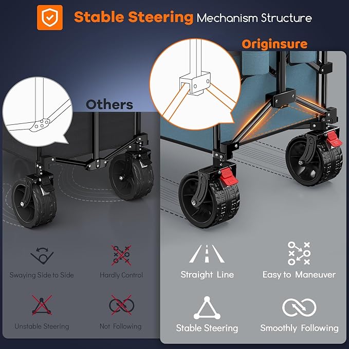 48" L Collapsible Wagon Cart Foldable, 560LB Weight Capacity 300L Heavy Duty Folding Beach Wagons with Big All-Terrain Wheels, Utility Carts for Groceries, Shopping, Camping, Sports - Grey&Blue