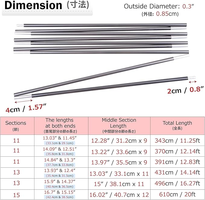 Azarxis Tent Poles Aluminum Tent Rod Replacement Camping Accessories, Multifunction Lightweight Tent Poles Repair Kit, 7001 Series Aircraft-Grade Aluminum