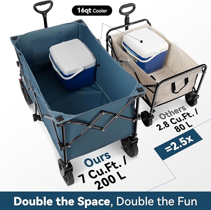 Hikenture 330lbs Collapsible Wagon Cart, Ultra-Large Wagons Carts Foldable Heavy Duty, Utility All Terrain Folding Wagon with Wheels for Groceries, Garden, Sports, Beach, Shopping, Blue