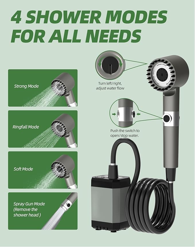 Portable Shower for Camping - 6000mAh Rechargeable Outdoor Camp Shower Pump with IPX8 Waterproof, LED Display & 4 Spray Modes for Travel, Pet, Car Wash