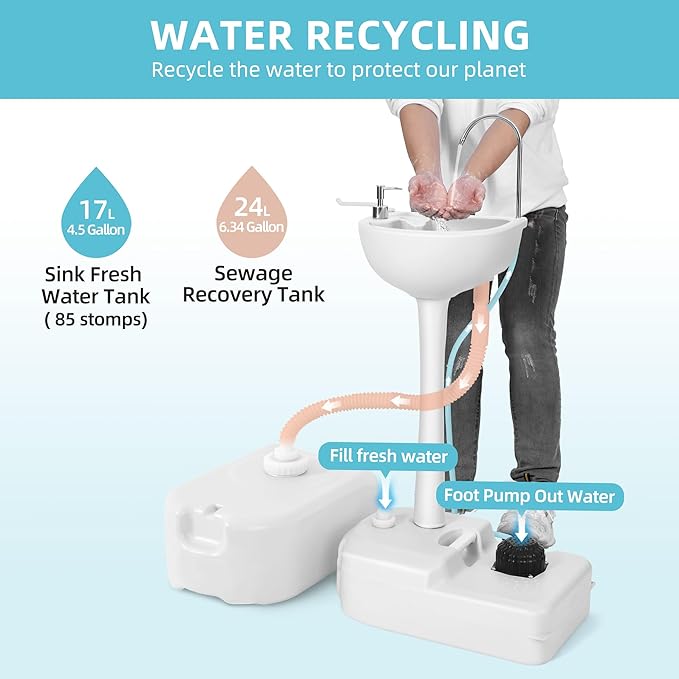 YITAMOTOR Portable Sink 17L Camping Hand Washing Station with 24L Sewage Tank, Wheels, Soap Dispenser, Towel Holder, for Garden, Gather, Worksite, Outdoor, Travel, Boat
