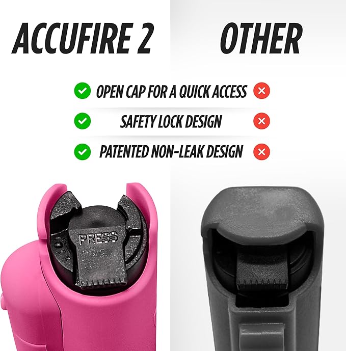 Guard Dog Security AccuFire 2 - Laser Sight Pepper Spray Self Defense - 20% Smaller - Instant Release - 16 Feet Safety Range - Maximum Strength - Finger Grips - Soft Touch Body