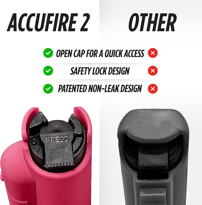 Guard Dog Security AccuFire 2 - Laser Sight Pepper Spray Self Defense - 20% Smaller - Instant Release - 16 Feet Safety Range - Maximum Strength - Finger Grips - Soft Touch Body