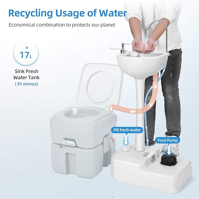 YITAHOME Portable Sink Camping Hand Washing Station with 17 L Wash Basin Stand, Rolling Wheels, Soap Dispenser, Towel Holder, for Outdoor, Travel, Boat, Gather, Garden, Worksite, White