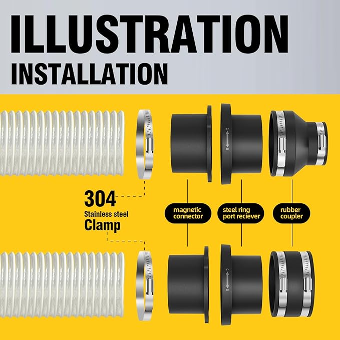 4 Inch Magnetic With Interlock Dust Collection Starter Kit for Dust Collectors, Fast Connect Dust Hose to Machinery Port, Dust Collector/Vacuum Fittings 2 Pack
