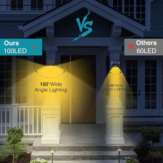 2-Pack Outdoor Solar Motion Lights - 3 Modes/100 LED Wireless, IP65 Waterproof for Front Door, Backyard, Garage & Deck (Warm White)