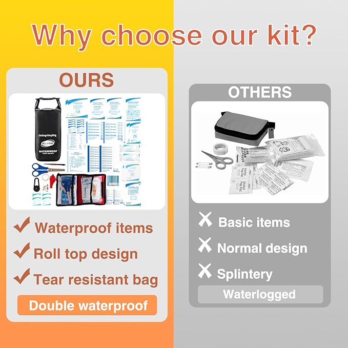 Waterproof First Aid Kit Roll Top Boat Emergency Kit with Waterproof Contents for Fishing Kayaking Boating Swimming Camping Rafting Beach Black