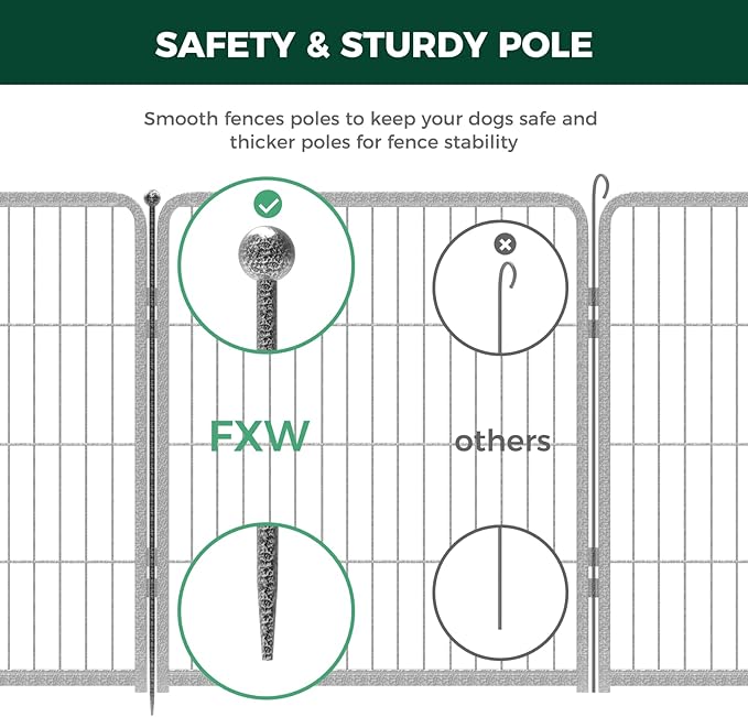 FXW Garden Fence with Door, 32in(H) x 18ft(L) 8 Panels Dog Fence Outdoor for The Yard - Heavy Duty Metal Fencing Tall Animal Barrier for Dog and Rabbit, Easy Assemble