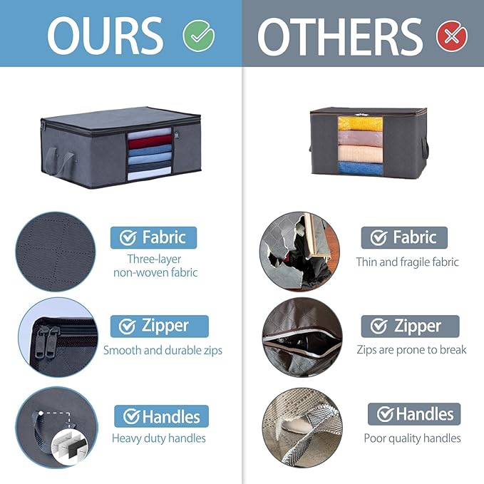 VENO 3 Pack Medium Clothes Storage Bag Organizer with Reinforced Handle Thick Fabric for Comforters, Blankets, Bedding, Foldable with Sturdy Zipper, Clear Window, Grey, Reusable (9.5 Gallon)