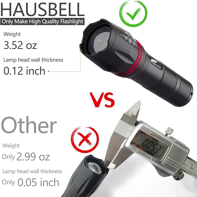 HAUSBELL LED A100 Flashlight Bright, Zoomable Tactical Flashlights Flash Light with High Lumens and Five Modes for Emergency and Outdoor Use Camping Accessories, 4 Pack