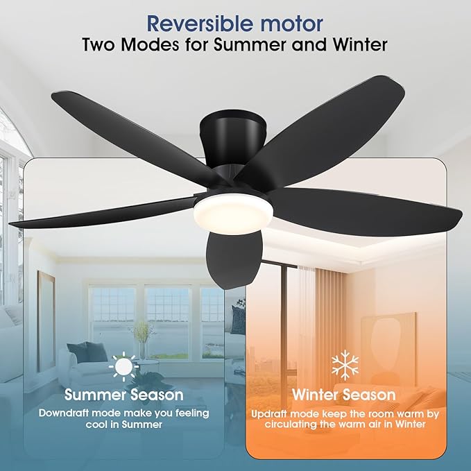 42" Ceiling Fans with Lights-Low Profile Ceiling Fan with Light and Remote/APP Control,Flush Mount,DC Reversible,LED Dimmable Black Ceiling Fans for Bedroom,Indoor/Outdoor Patio Use