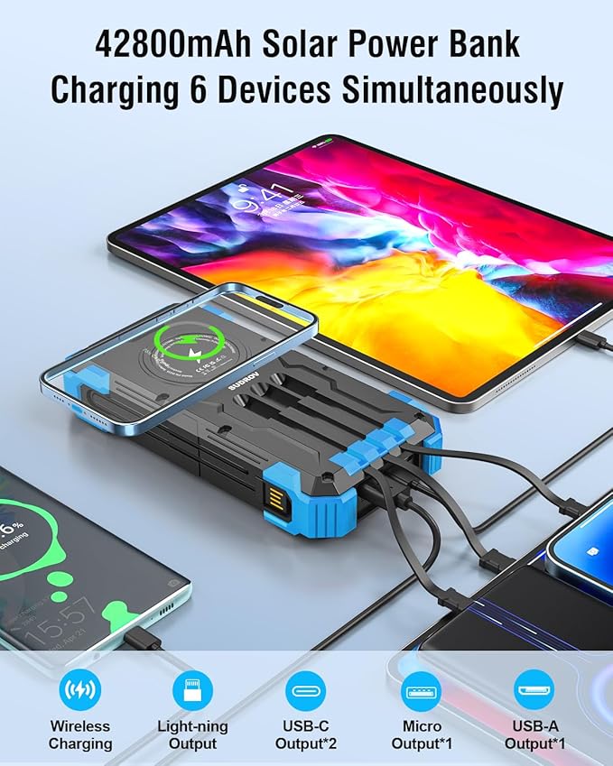 Solar Charger Power Bank, 42800mAh Wireless Portable Charger with USB-C in/Output, QC3.0 Fast Charging 15W 4 Ports Outdoor Battery Pack Built-in Dual Led Flashlights for iPhone Samsung etc