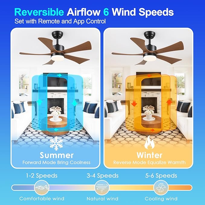 42 inch Ceiling Fans with Lights, Modern Ceiling Fan with Remote Control App, DC Motor Quiet, 3CCT Dimmable Memory, Led Sloped Flat Ceiling Fan with Light for Bedroom Indoor&Outdoor Patio Wood Brown