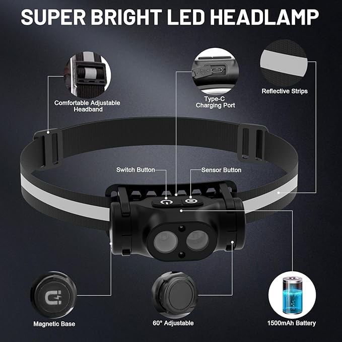 High Lumens Rechargeable Magnetic Headlamp for Camping, Hiking, Caving, Fishing, Motion Sensor Waterproof Impact-Resistant Bright Head Light with 4 Light Modes, Adjustable Headstrap (1 Pack)