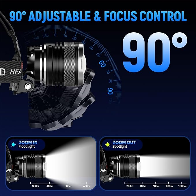 Rechargeable Headlamp 3000 Lumens, 5 Modes Head Lamp for Forehead Zoomable, Super Bright Headlamp for Adults Waterproof, 90° Adjustable Head light & 9000mAh Long Runtime for Camping, Hunting, Hiking