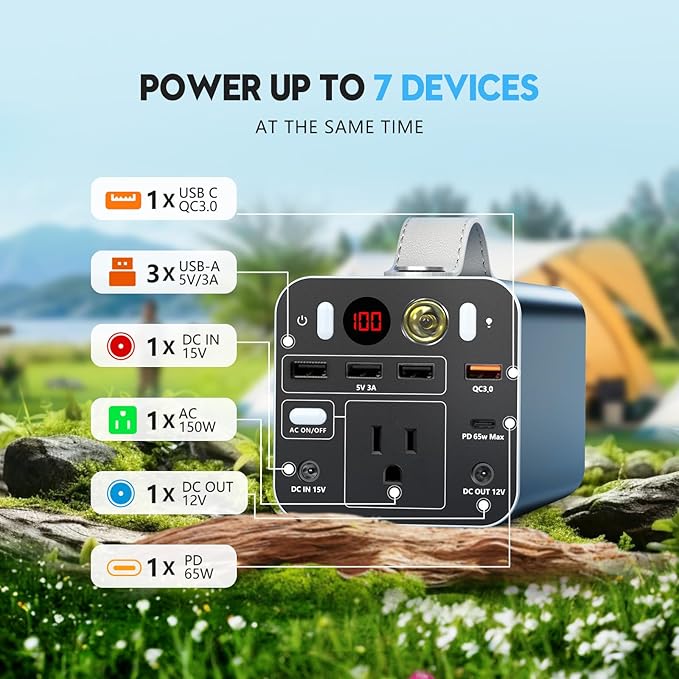 150W Portable Power Station, 42000mAh/155Wh Power Bank with AC Outlet, Dual Way 65W PD/USB-C Port, Laptop Charger Battery Backup for Outdoor Camping Home Emergency Outage