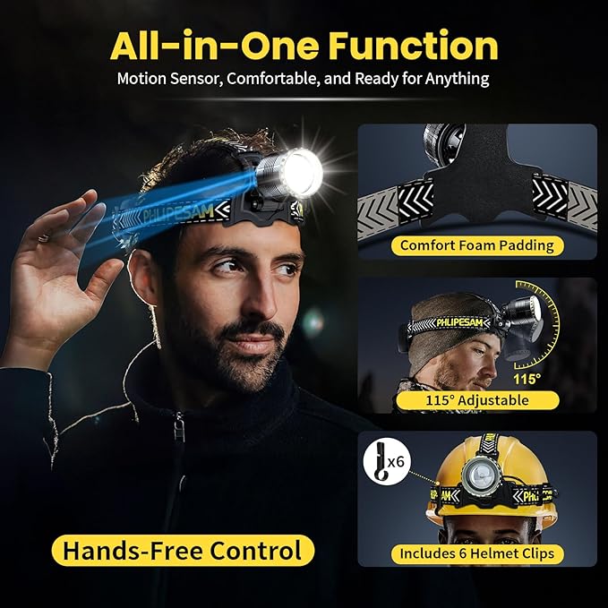 LED Rechargeable Headlamp high Lumen with Motion Sensor, Zoomable Bright Headlamp for Adults, IP68 Waterproof, 115° Adjustable Head Lights for Forehead, High Power for Camping, Hiking, Hard Hat