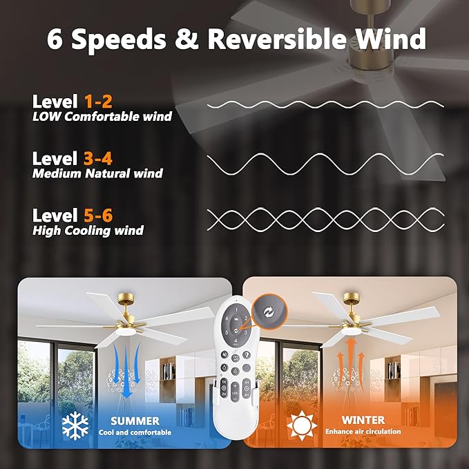 72" Large Smart Ceiling Fan with Lights Remote,Silent DC Motor,Control via Voice Alexa Google App,Outdoor Indoor Gold White Ceiling Fans for Large Modern Living Room Patio,Dimmable,5 Blades in Black