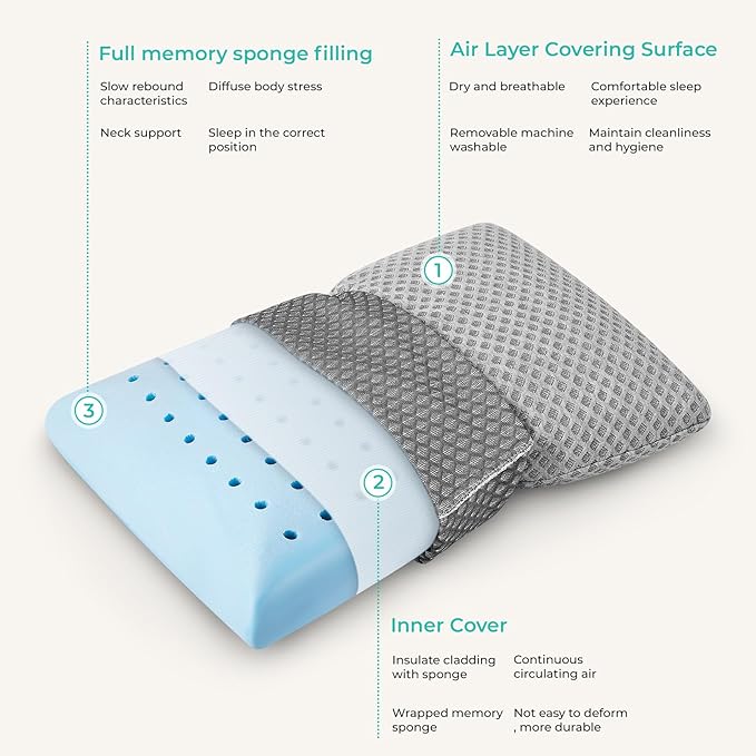 Travel Pillow Memory Foam Pillows, Camping Pillow-Compressible Medium Firm, Breathable Cover, Ideal Backpacking Hiking, Bed Pillows, Airplane and Car (Light Grey, M)