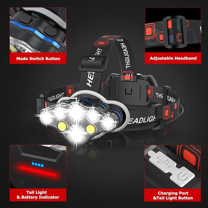 Rechargeable Headlamp, High Lumen Bright 8 LED Head Lamp with Red White Light, IPX4 Waterproof Headlight,8 Mode Head Flashlight for Outdoor Running Hunting Fishing Hiking Camping Gear