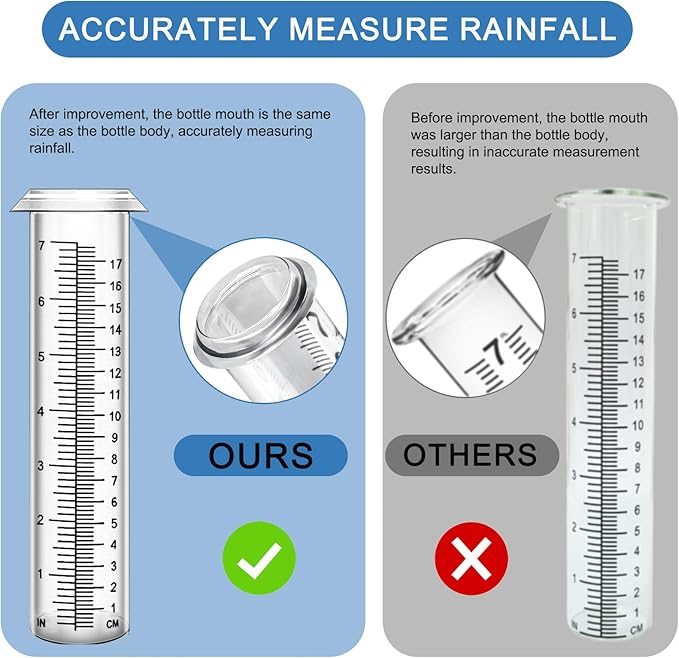 Accurate Rain Gauge Outdoor,7" Rain Gauges Outdoors Best Rated with Stainless Steel Rack Holder, Thickened Plastic Large Precise rain Measure Guage for Yard Fence Garden Farm Lawn