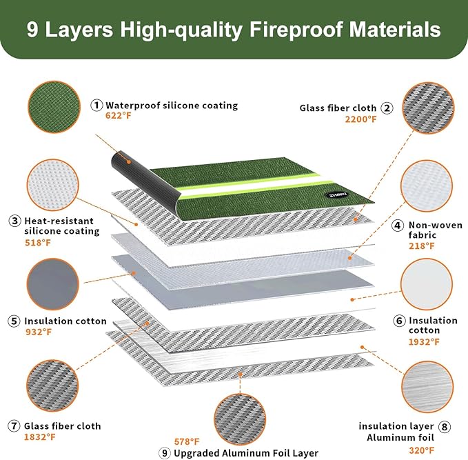 Fireproof Document Bag with Water Resistant Zipper,6200°F Heat Insulated Fire Proof Pouch with Soft Leather Hand Strap,Fire and Waterproof Envelope for Cash,Documents,Jewelry