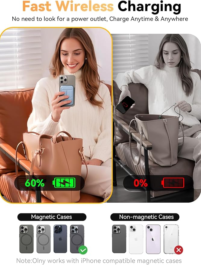 Magnetic Portable Charger, 10000mAh Wireless Power Bank with 20W USB-C Fast Charging, Foldable Stand & LED Display Magnetic Battery Pack, Compatible with iPhone 16/15/14, Sky Blue